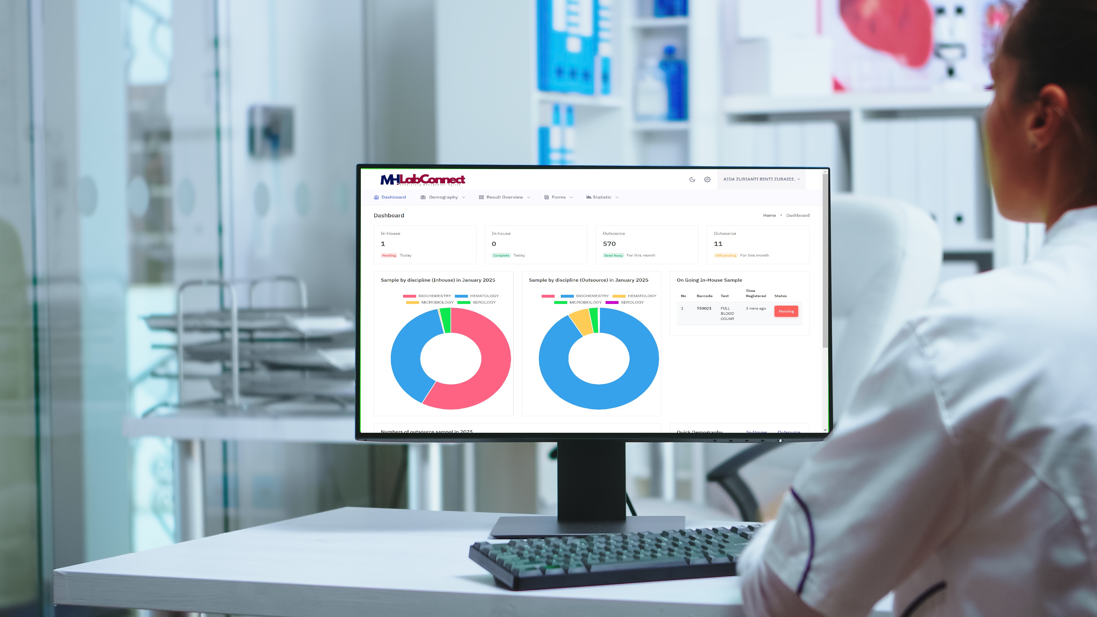 MH Lab Connect Healthcare Solution